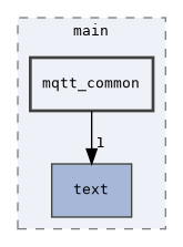 mqtt_common