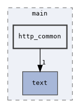 http_common